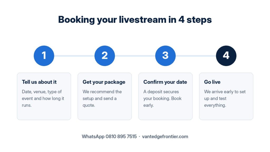 Four steps to book an event livestream