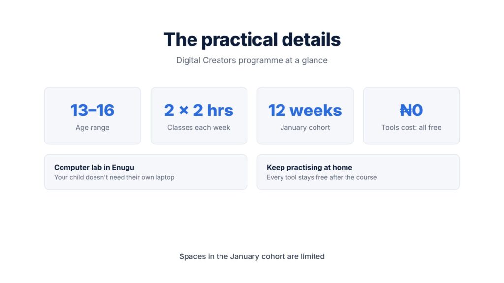 Digital Creators at a glance: ages 13 to 16, two 2-hour classes a week, 12 weeks, free tools